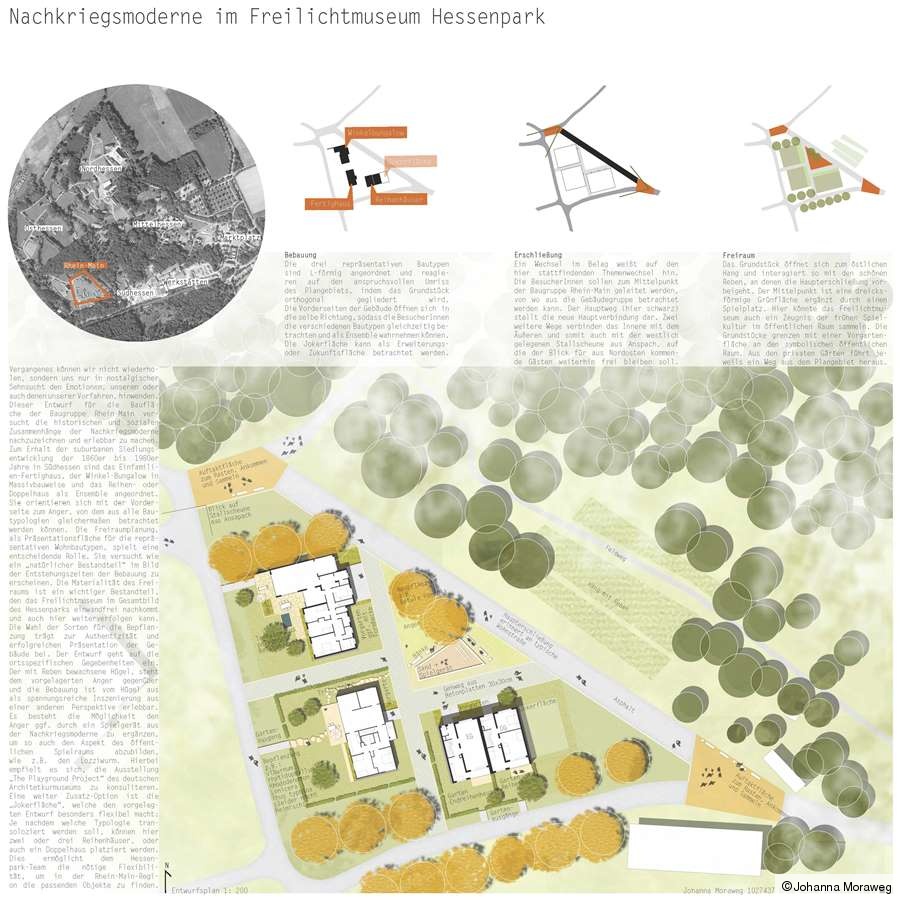 Ideenwettbewerb Hessenpark, Entwurf Johanna Moraweg Bild des Entwurfs von Johanna Moraweg