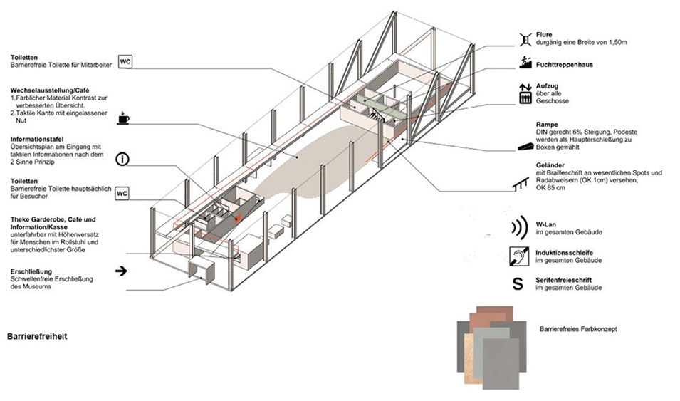 Barrier-free main floor