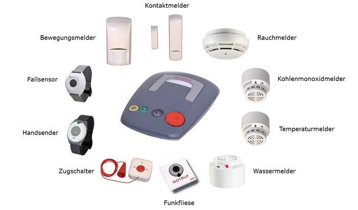 Geräte Feldtest AAL Geräte Feldtest AAL