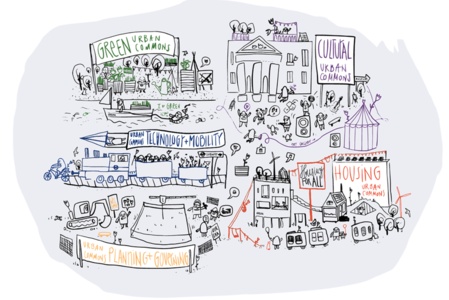 Illustration from the Urban Commons Exhibition.